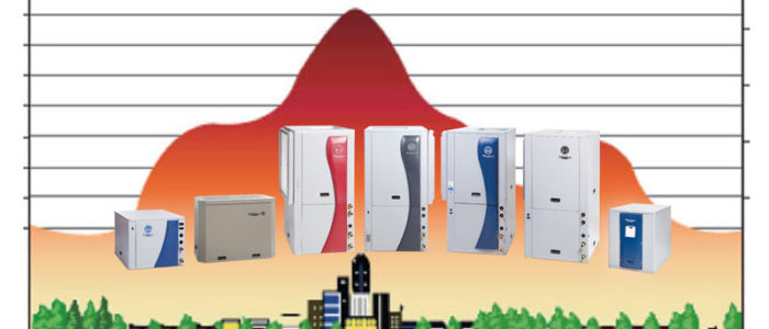 Selection of Air Source Heat Pumps