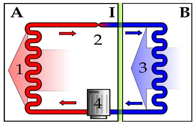 Heat Pump Diagram