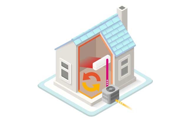 Heat Pump Installation Diagram