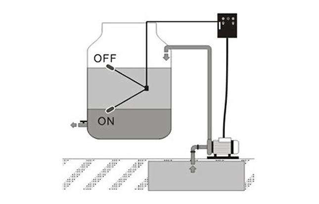 Pump Up Float Switch