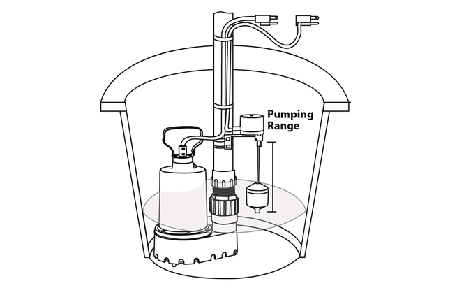 Vertical Float Switch